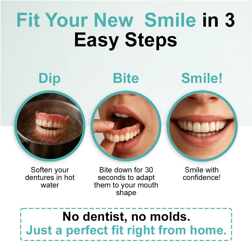🦷𝗕𝗶𝗸𝗲𝗻𝗱𝗮®🦷💚 𝗔𝗱𝘃𝗮𝗻𝗰𝗲𝗱 𝗖𝘂𝘀𝘁𝗼𝗺𝗶𝘇𝗲𝗱 𝗙𝘂𝗹𝗹 𝗗𝗲𝗻𝘁𝘂𝗿𝗲 𝗦𝗲𝘁 (✅Clinically backed comfort-fit dentures — Trusted by 8,000+ Australian users for all-day comfort.)