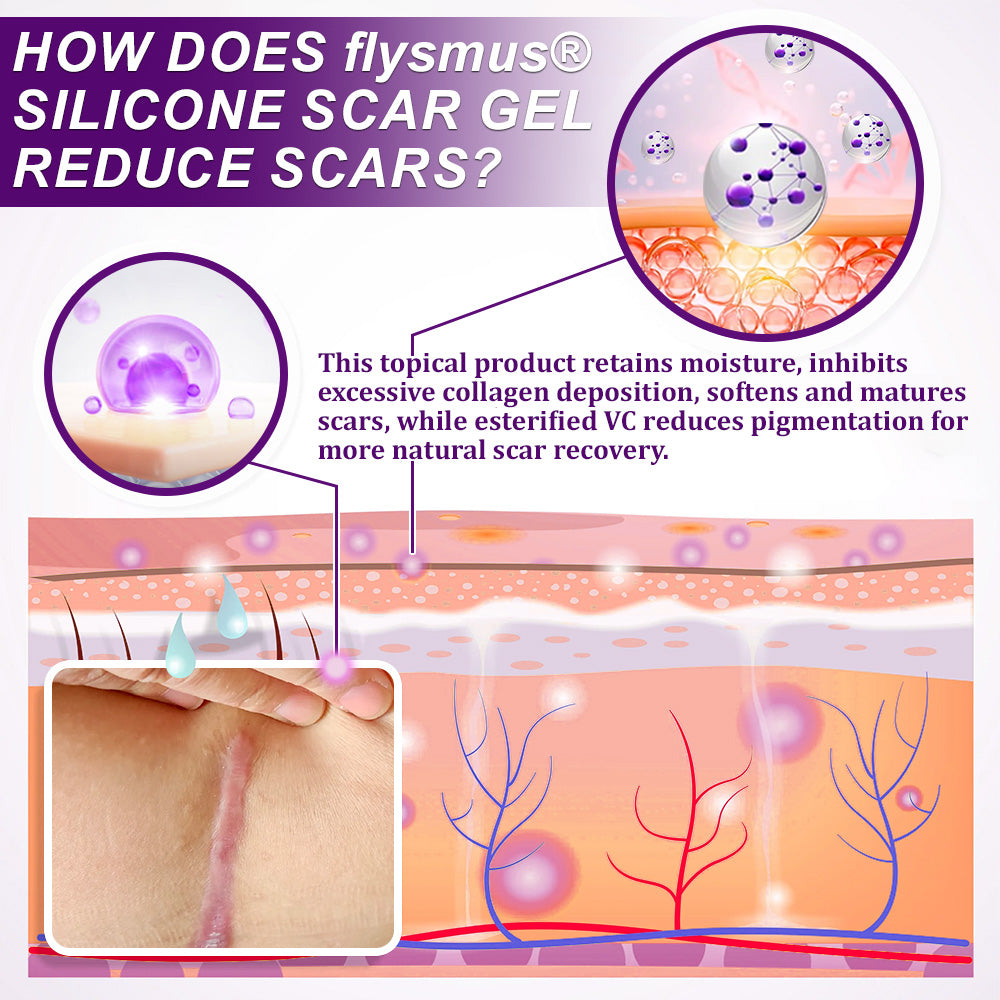 💙✅flysmus® cure FACE & BODY SCAR GEL