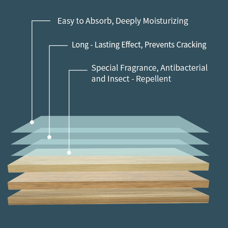 up🔥 Water-Soluble Floor Cleaning Sheets