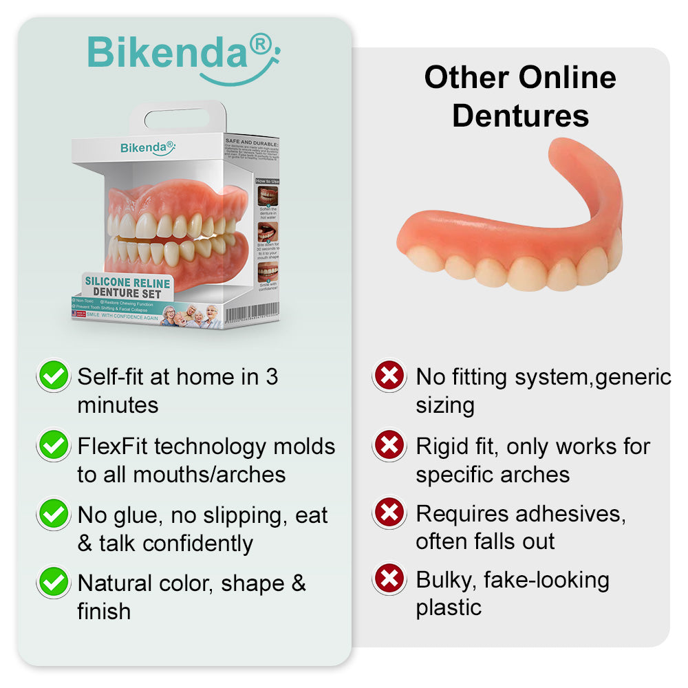 🦷🦷𝗕𝗶𝗸𝗲𝗻𝗱𝗮®🦷 𝗔𝗱𝘃𝗮𝗻𝗰𝗲𝗱 𝗖𝘂𝘀𝘁𝗼𝗺𝗶𝘇𝗲𝗱 𝗙𝘂𝗹𝗹 𝗗𝗲𝗻𝘁𝘂𝗿𝗲 𝗦𝗲𝘁  （✅Clinically backed comfort-fit dentures — Trusted by 8,000+ Australian users for all-day comfort.）