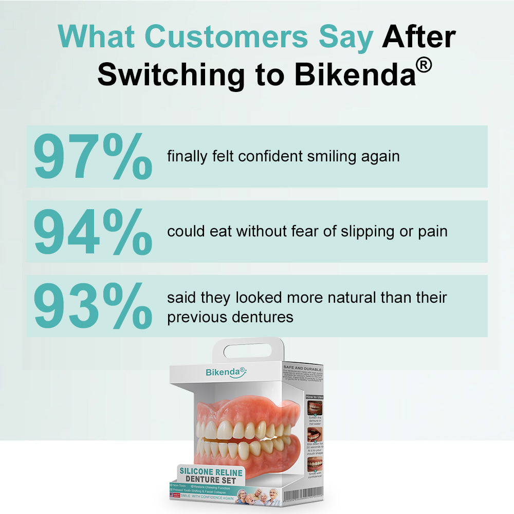 🦷🦷𝗕𝗶𝗸𝗲𝗻𝗱𝗮®🦷 𝗔𝗱𝘃𝗮𝗻𝗰𝗲𝗱 𝗖𝘂𝘀𝘁𝗼𝗺𝗶𝘇𝗲𝗱 𝗙𝘂𝗹𝗹 𝗗𝗲𝗻𝘁𝘂𝗿𝗲 𝗦𝗲𝘁  （✅Clinically backed comfort-fit dentures — Trusted by 8,000+ Australian users for all-day comfort.）